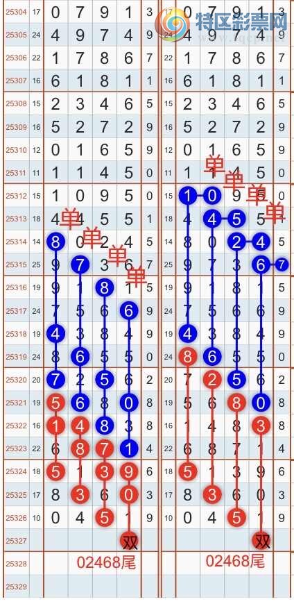 [������] 25328�ڣ������һ�߹��ɣ��Ӽ�16��ͷβ����8XX2 ��X29X{��֮}��ͼ�桿763 / ����:��֮ / ����ID:1175772