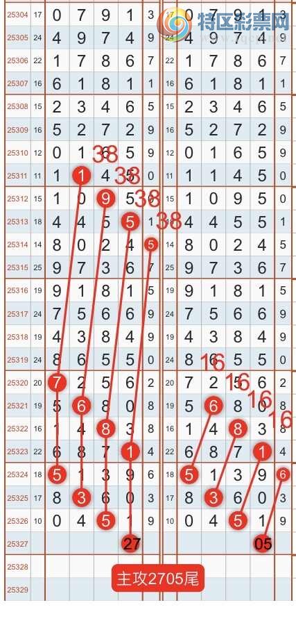 [������] 25328�ڣ������һ�߹��ɣ��Ӽ�16��ͷβ����8XX2 ��X29X{��֮}��ͼ�桿859 / ����:��֮ / ����ID:1175772