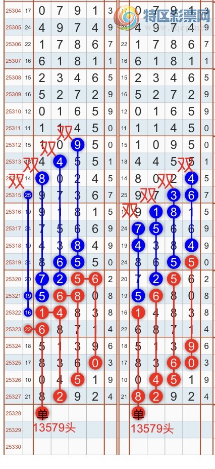 [������] 25328�ڣ������һ�߹��ɣ��Ӽ�16��ͷβ����8XX2 ��X29X{��֮}��ͼ�桿183 / ����:��֮ / ����ID:1175772