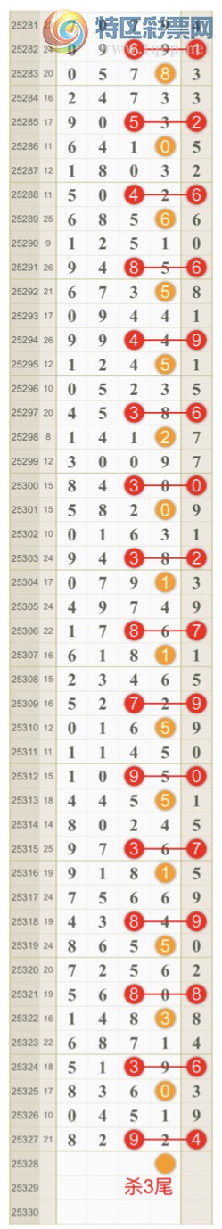 [] 25328ڣɺ ɱͷβƽͷ{һ}ͼ桿954 / :һ / ID:1175803