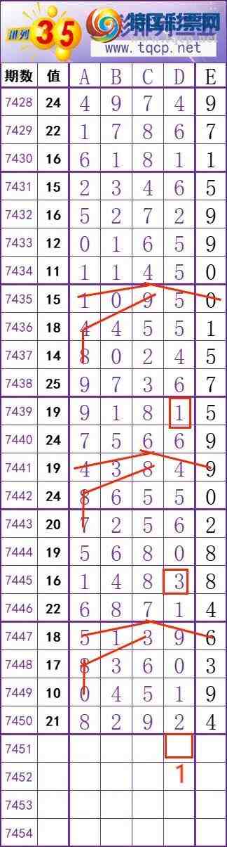 [������] 25328�ڣ�����˫�ر��ڵ���һ��ͷ��235��40����ͼ�桿513 / ����:����˫�� / ����ID:1175459