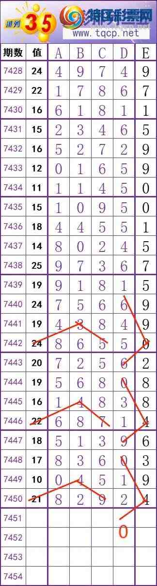 [������] 25328�ڣ���ů�磬���ڵ���һ��λ�ã�234��33����ͼ�桿151 / ����:��ů�� / ����ID:1175478