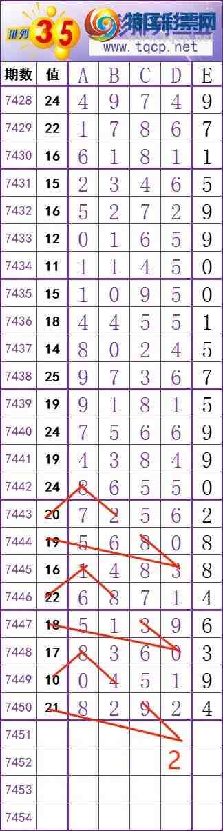 [������] 25328�ڣ���ů�磬���ڵ���һ��λ�ã�234��33����ͼ�桿186 / ����:��ů�� / ����ID:1175478