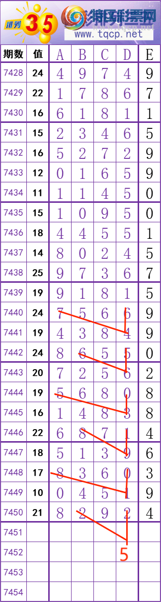 [������] 25328�ڣ���������ͷ��OK��7���У�������ͼ�桿583 / ����:������ʦ�� / ����ID:1175451