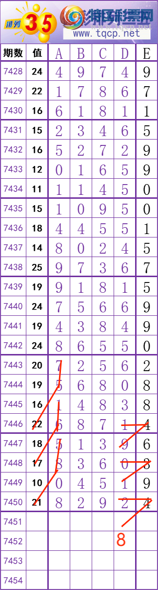 [������] 25328�ڣ���������ͷ��OK��7���У�������ͼ�桿469 / ����:������ʦ�� / ����ID:1175451