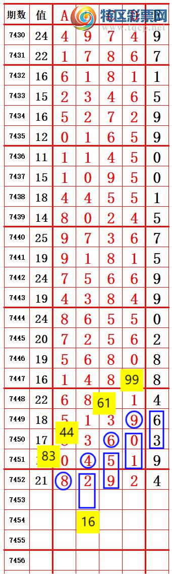 [������] 25328�ڣ��ĸ����룬�����£���ͼ�桿109 / ����:�ĸ� / ����ID:1175448