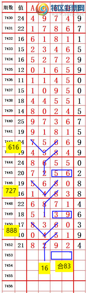 [������] 25328�ڣ��ĸ����룬�����£���ͼ�桿578 / ����:�ĸ� / ����ID:1175448