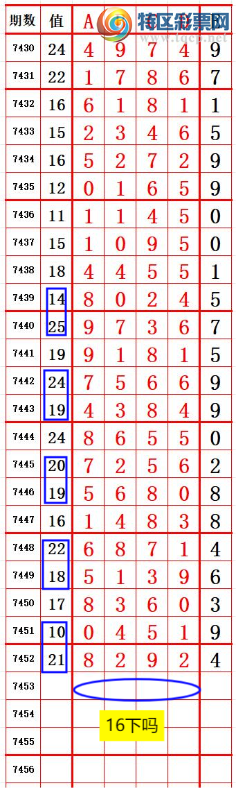 [] 25328ڣʮλ!ڵһλã10У!ͼ桿993 / : / ID:1175456