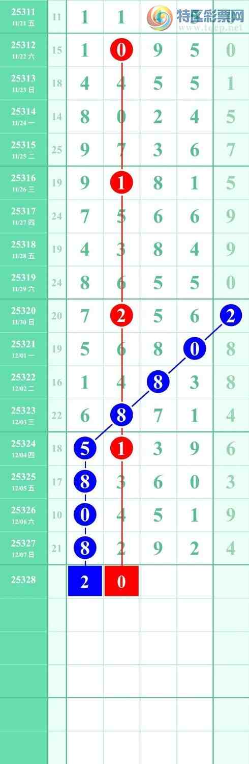 [] 25328ڣһ׷׷! ץβ23238ͼ桿605 / :һ׷׷ / ID:1175446