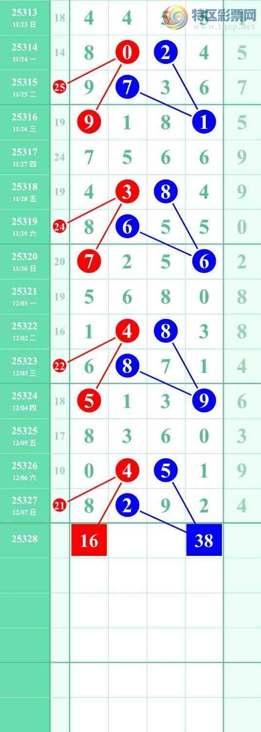 [] 25328ڣһ׷׷! ץβ23238ͼ桿976 / :һ׷׷ / ID:1175446