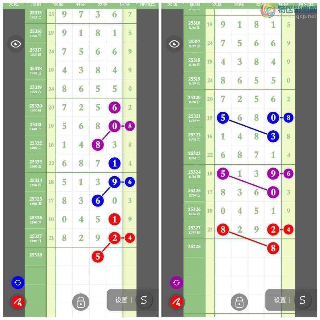 [������] 25328�ڣ�������룬����β��ʵ��β���ص���٣�270��42����ͼ�桿94 / ����:�ϵ���β / ����ID:1175470