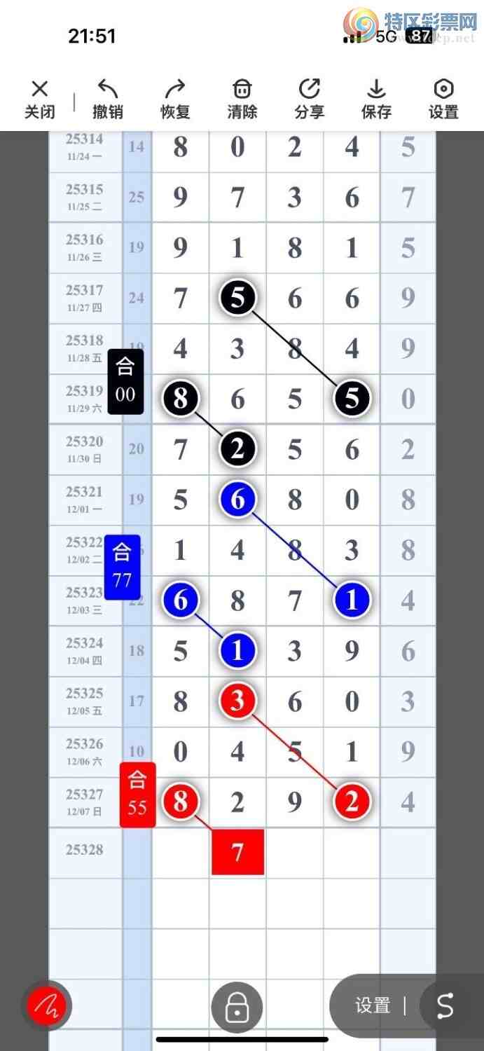 [] 25328ڣߵ϶β׼ ȣ225196ڣ ͼ桿301 / :ߵ. / ID:1175480