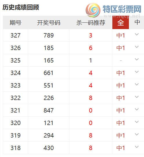 [����3D] 25328�ڣ���ǵü�����ɱ���Ƽ���ɱһ���10��9735 / ����:��ǵü� / ����ID:1175544