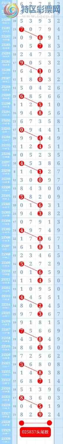 [] 25328:36ͷβƽͷβɱһͷһβ637 / :ؼ   / ID:1175406