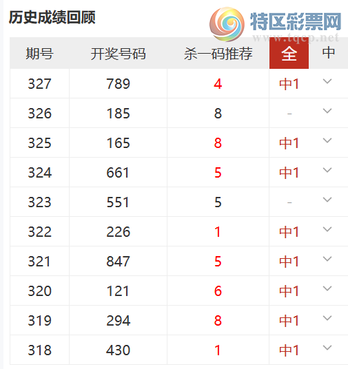 [����3D] 25328�ڣ��˷�������ɱ�Ƽ���ɱһ���10��8145 / ����:�˷����� / ����ID:1175542