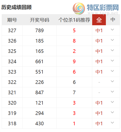 [3D] 25328ڣˮ©λʽƼλɱ1108512 / :ˮ© / ID:1175532