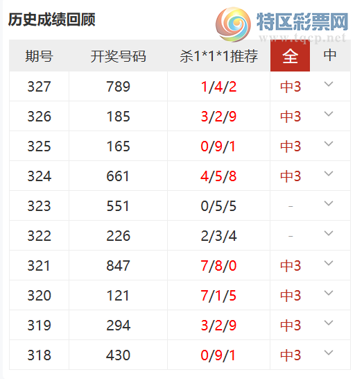 [3D] 25328ڣʮþȸλʽƼɱ1*1*1108555 / :ʮþ / ID:1175530