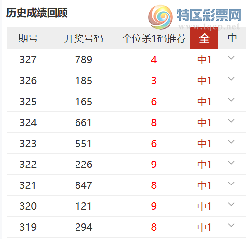 [����3D] 25328�ڣ��޷���Ҹ�λ��ʽ�����Ƽ�����λɱ1���10��9293 / ����:�޷���� / ����ID:1175526