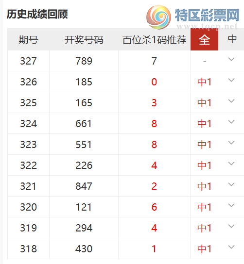 [3D] 25328ڣϵ10˫Ƽλɱ1109811 / :ϵ / ID:1175524