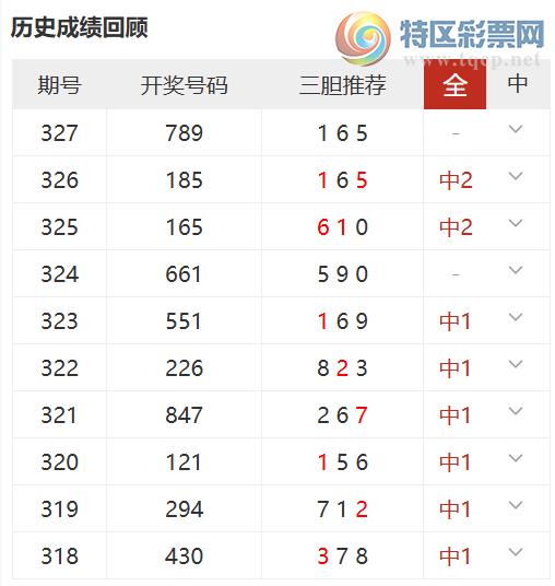 [����3D] 25328�ڣ��������ÿ���һ����������10��8715 / ����:������� / ����ID:1175520