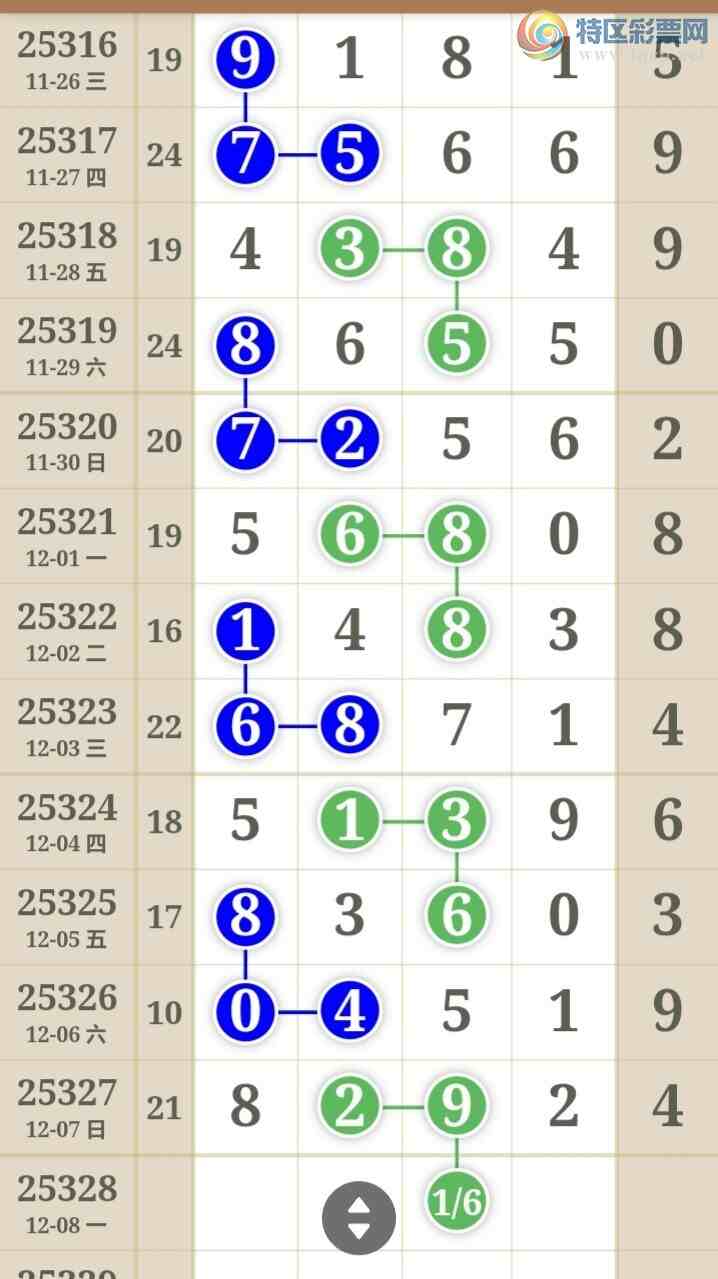 [] 25328ڣλ8У1615ˡڼŬСͼ桿136 / : / ID:1175819