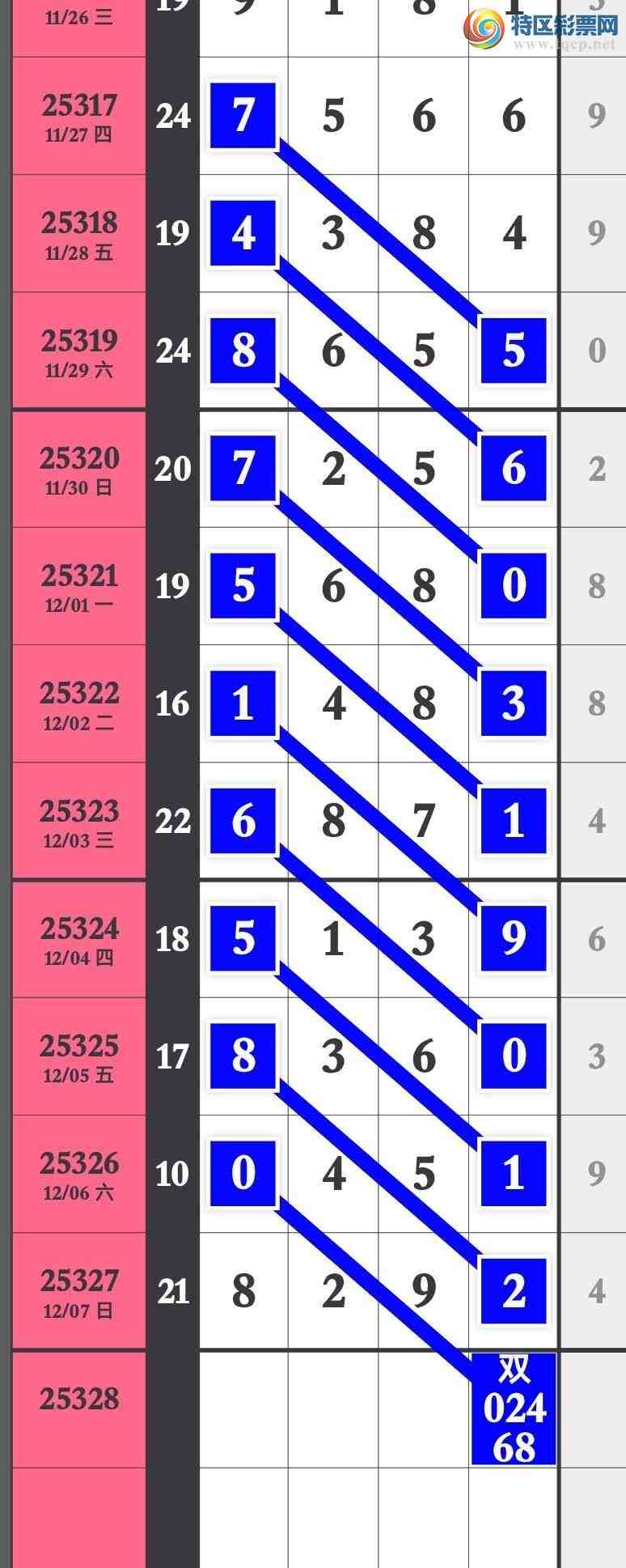 [] 25328ڣӼͷβͻ3УڱͻСͼ桿40 / :۳ / ID:1175820