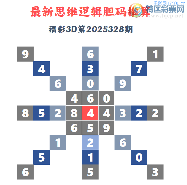 [3D] 25328ڣ׼Ӧĸʱ ֵؽա991 / : / ID:1175824