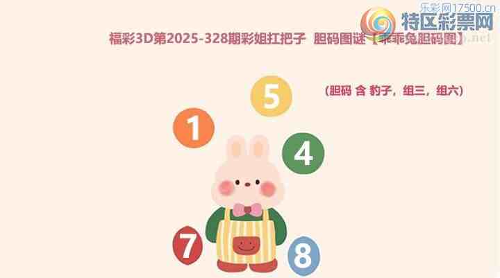 [����3D] 25328�ڣ���������Ȼ ��޲�������ա����ա�831 / ����:���ٷ� / ����ID:1175826