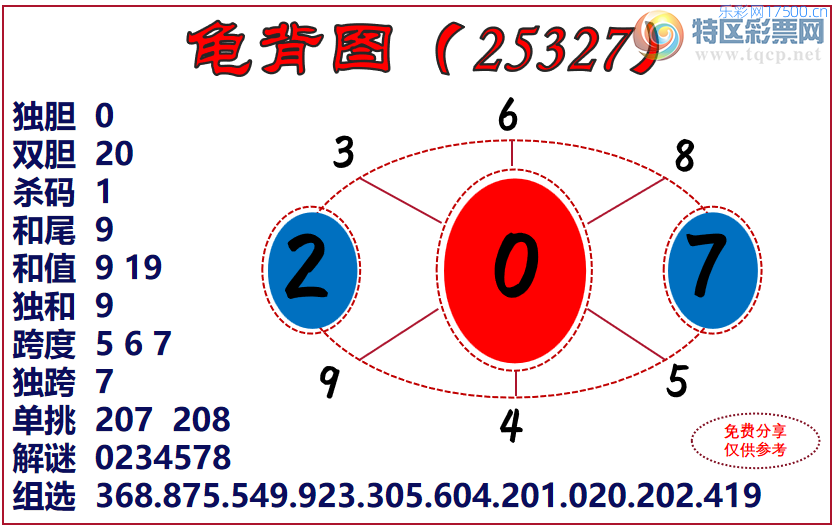 [����3D] 25328�ڣ���������Ȼ ��޲�������ա����ա�263 / ����:���ٷ� / ����ID:1175826