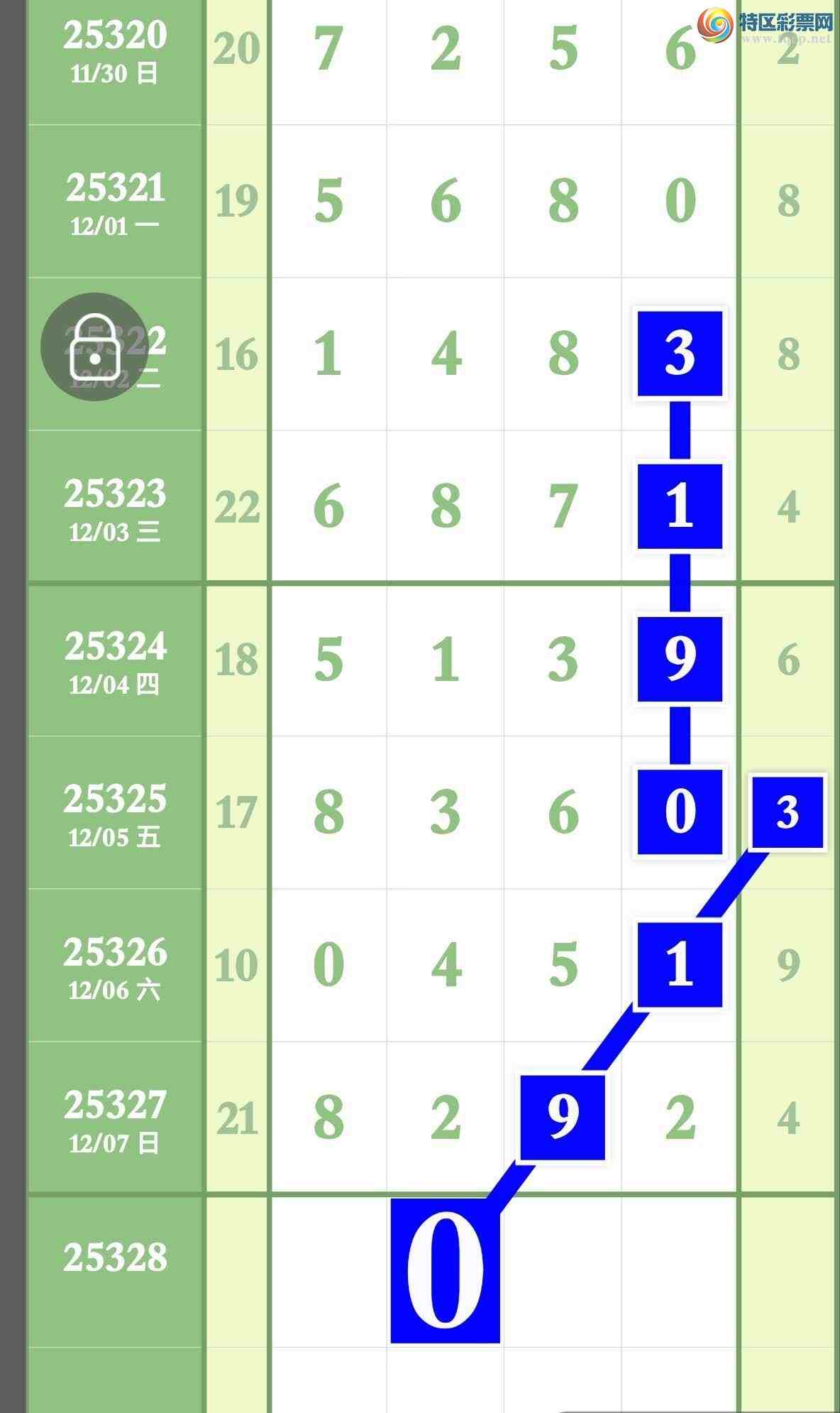 [������] 25328�ڣ��Ӽ���������ͷβ�����������ڻ������ͼ�桿751 / ����:����ר�� / ����ID:1175833