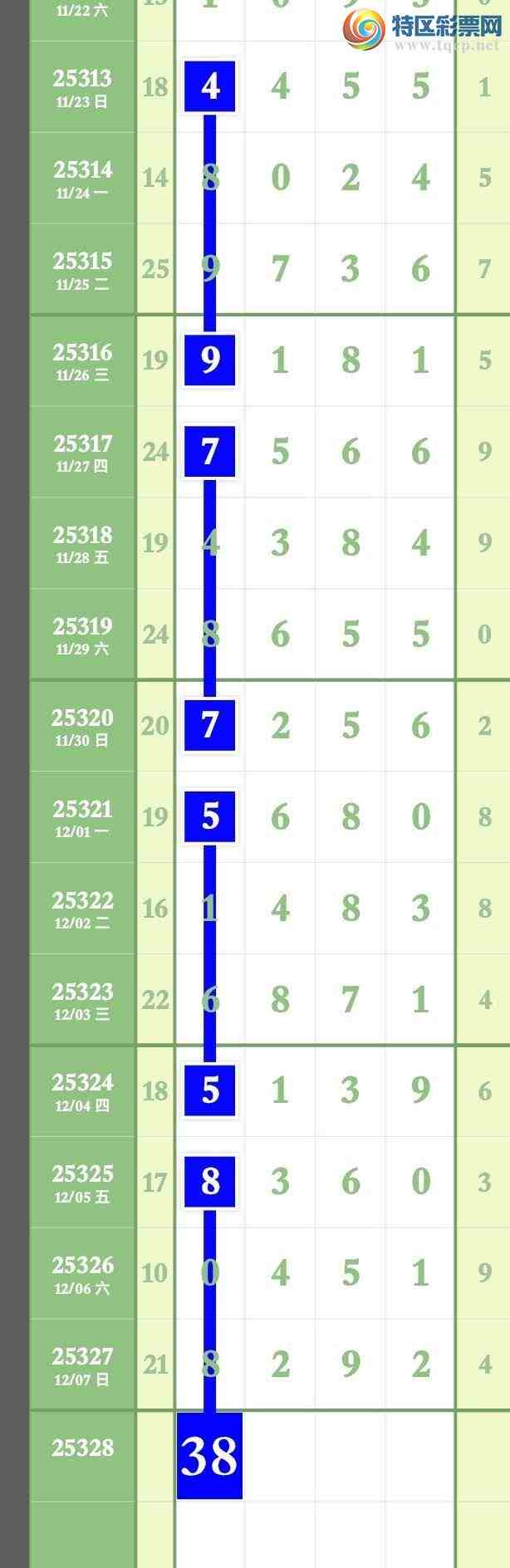 [������] 25328�ڣ��Ӽ���������ͷβ�����������ڻ������ͼ�桿989 / ����:����ר�� / ����ID:1175833