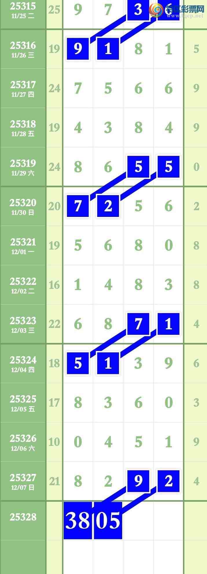 [������] 25328�ڣ��Ӽ���������ͷβ�����������ڻ������ͼ�桿400 / ����:����ר�� / ����ID:1175833