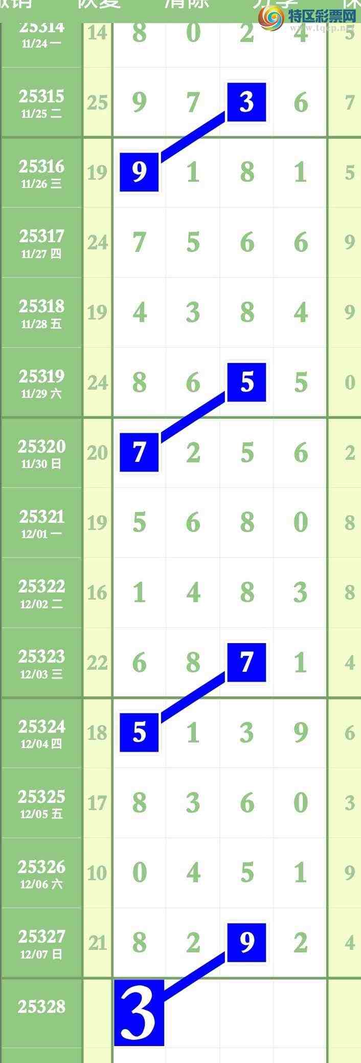 [������] 25328�ڣ��Ӽ���������ͷβ�����������ڻ������ͼ�桿239 / ����:����ר�� / ����ID:1175833