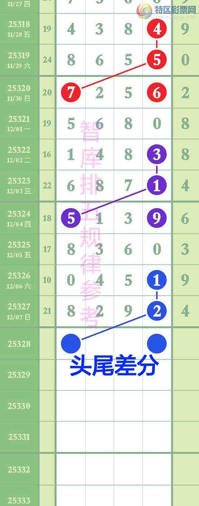 [] 25328:ǿӼ64ֶ256ֱͼ82xx{ͼ}959 / :@ / ID:1175400