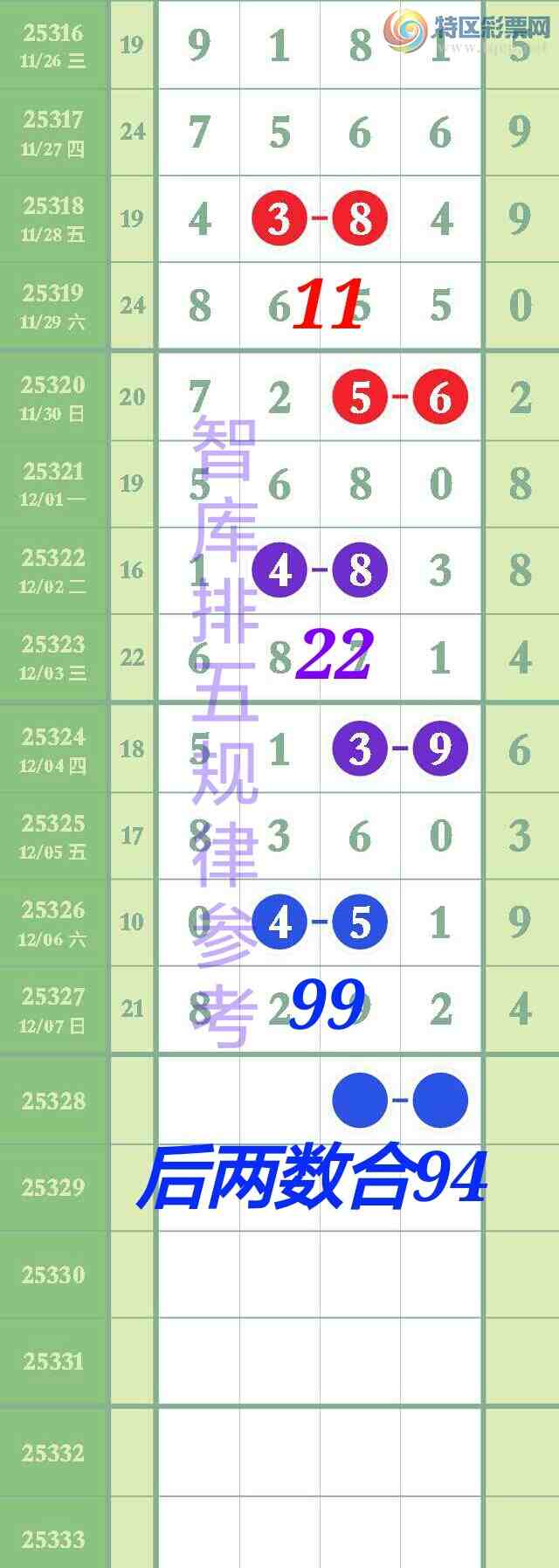 [] 25328:ǿӼ64ֶ256ֱͼ82xx{ͼ}466 / :@ / ID:1175400