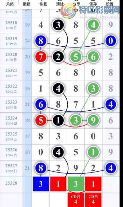 [] 25328ڣ򵥵 Ĺɵ ͼ桿335 / :԰̸ / ID:1175827