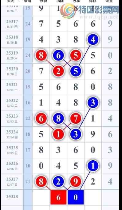 [] 25328ڣ򵥵 Ĺɵ ͼ桿730 / :԰̸ / ID:1175827