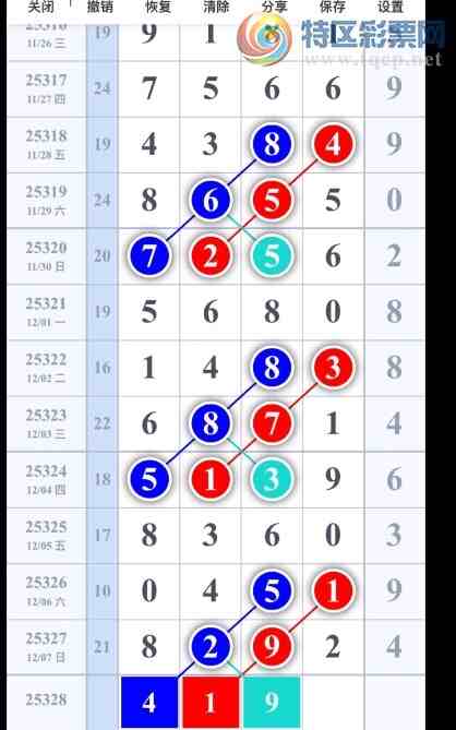 [] 25328ڣ򵥵 Ĺɵ ͼ桿352 / :԰̸ / ID:1175827