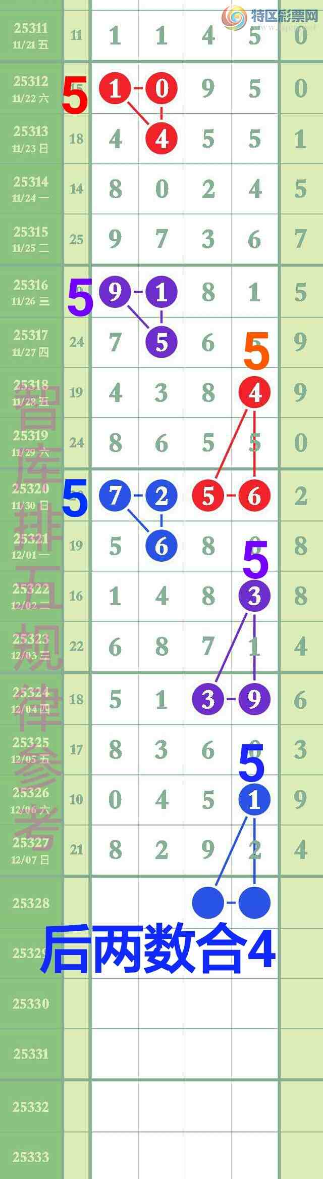 [] 25328:ǿӼ64ֶ256ֱͼ82xx{ͼ}637 / :@ / ID:1175400