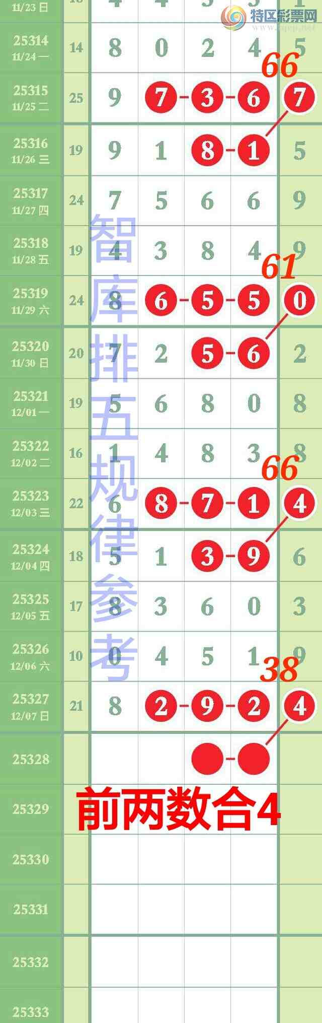 [] 25328:ǿӼ64ֶ256ֱͼ82xx{ͼ}33 / :@ / ID:1175400