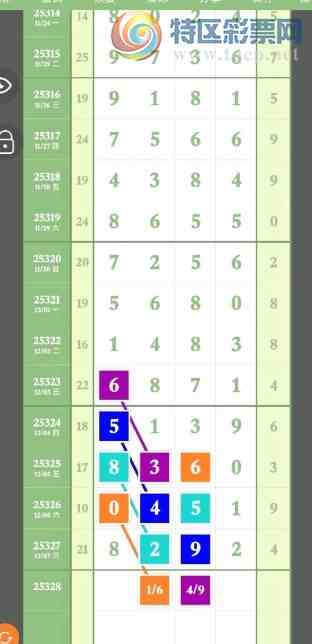 [������] 25328�ڣ���������056712ͷ��ͼ�桿437 / ����:С��1 / ����ID:1175832