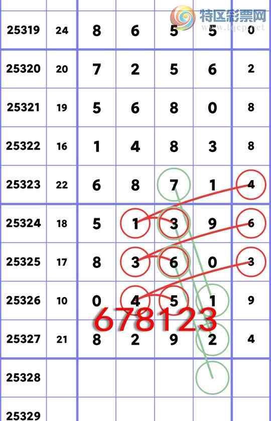 [] 25328:ʮλ: 4,1,1,2,4,2,3Сͼ]128 / :һ / ID:1175631