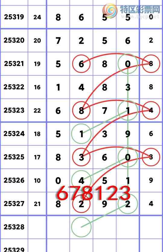 [] 25328:,3,5,3,2,4,1,4,2Сͼ]680 / :ͬ / ID:1175790