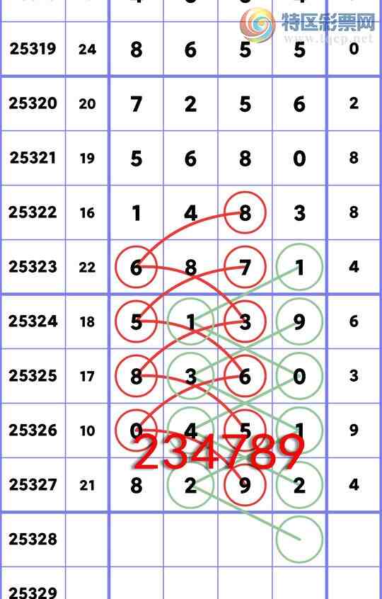 [] 25328:,3,5,3,2,4,1,4,2Сͼ]254 / :ͬ / ID:1175790