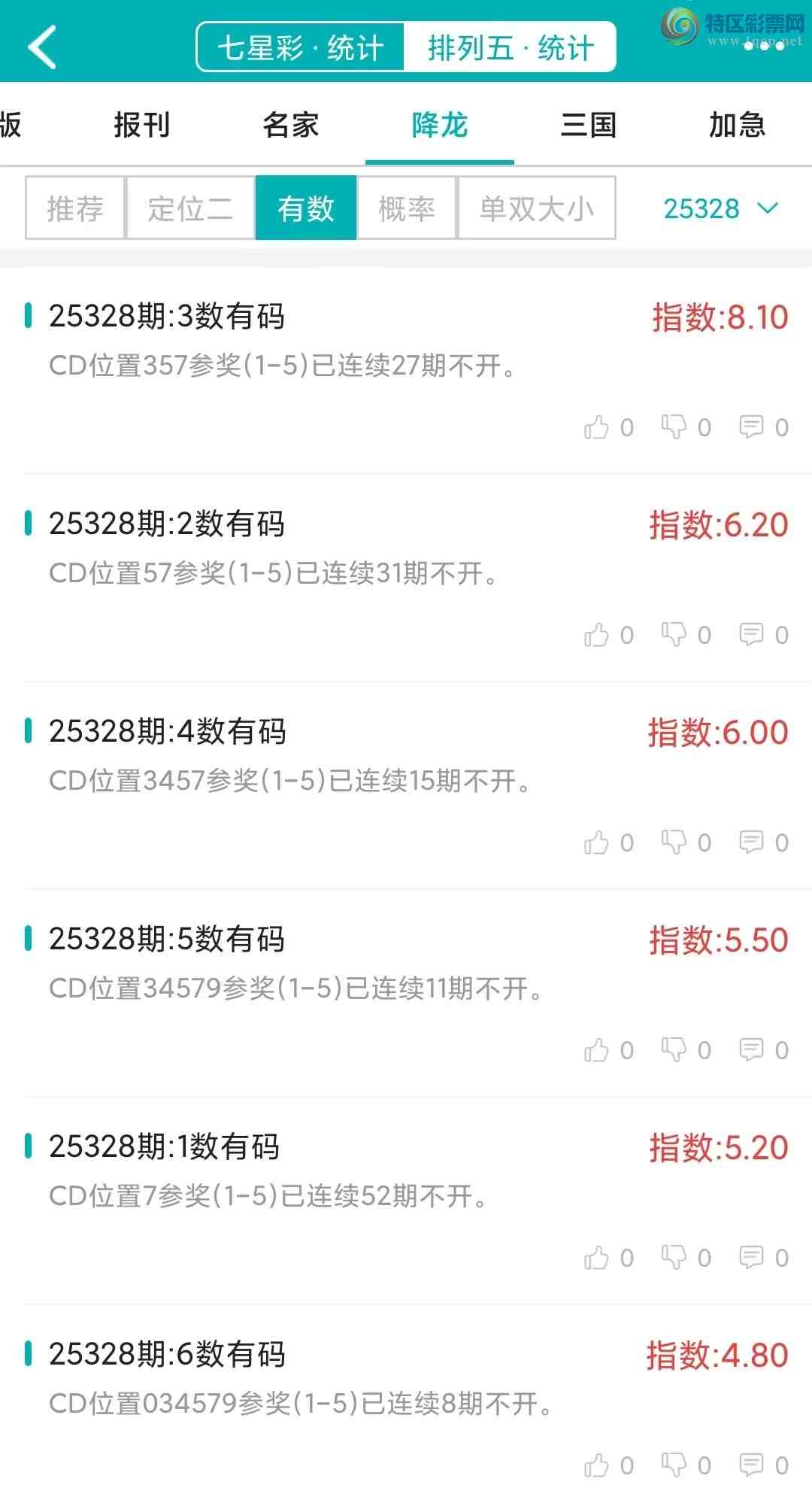 [] 25328ڣͳơ彵ͳƸ4Уοѡ΢ʵ㲥816 / :ͷ-С / ID:1175906