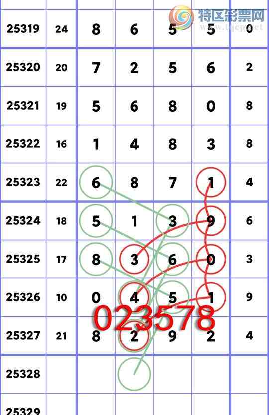 [] 25328ڣͷβ8XX2ͼ桿992 / :д / ID:1175794