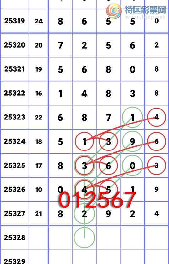 [������] 25328�ڣ�βͷ��OK����OK������8ͷ�С���ͼ�桿678 / ����:���º� / ����ID:1175798