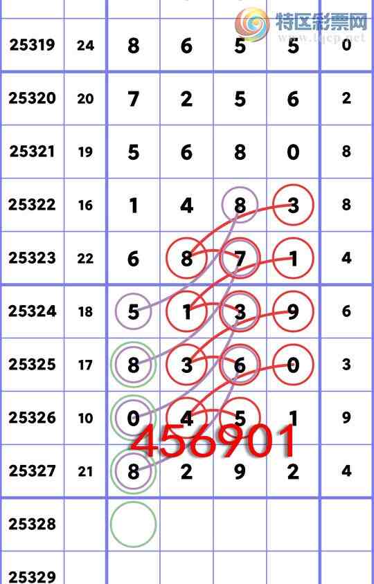 [] 25328: :8X92,0451,8360,56X0ͼ]141 / : / ID:1175649