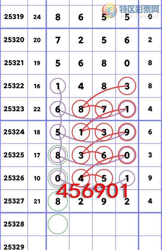 [������] 25328��:�����β,����1��,��3��,��2��,��1��,��3��,��3��,��4����ͼ��]317 / ����:һ��Ϳ� / ����ID:1175636