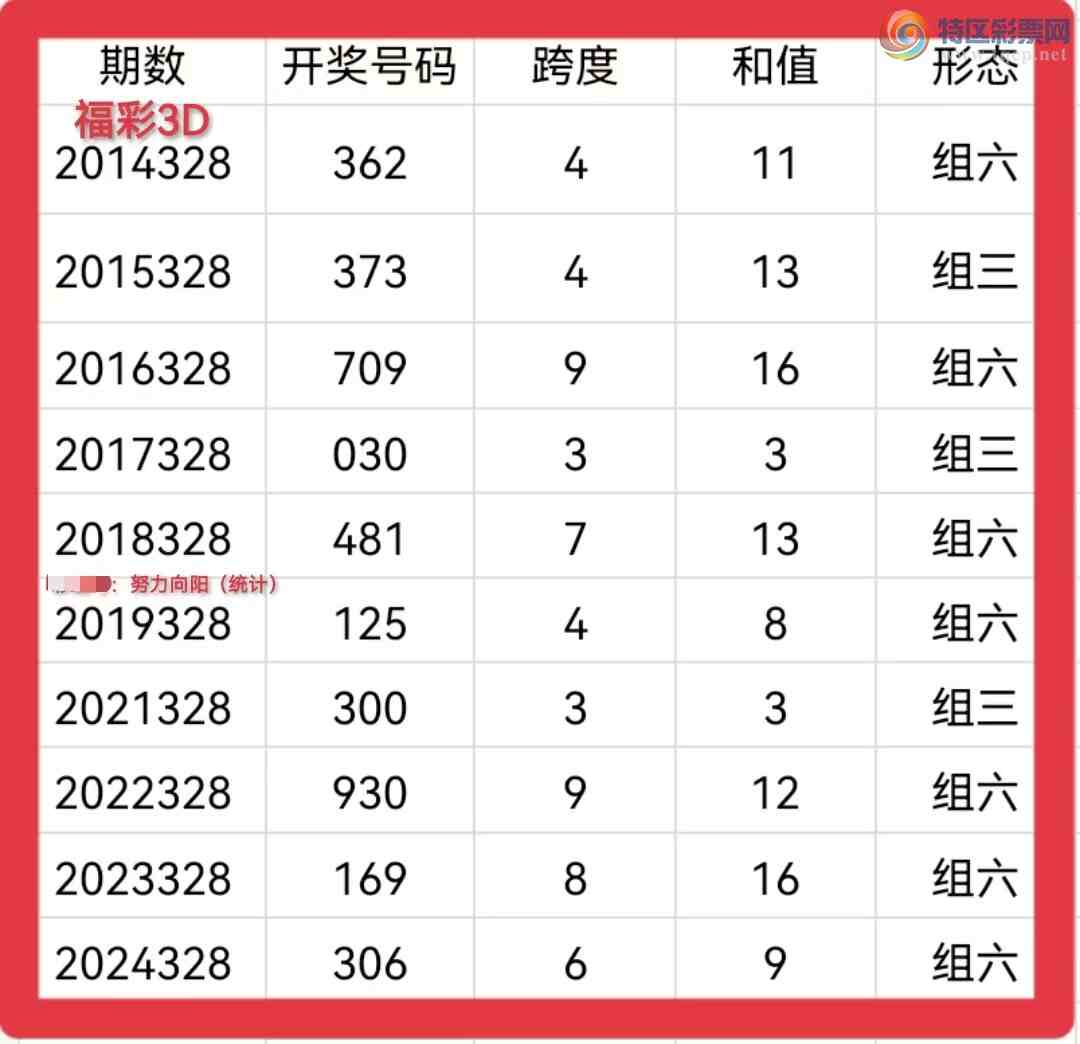 [����3D] 25328�ڣ�Ŭ����������3D��ʵ�2025328�����Ƽ���676 / ����:Ŭ�������� / ����ID:1175914